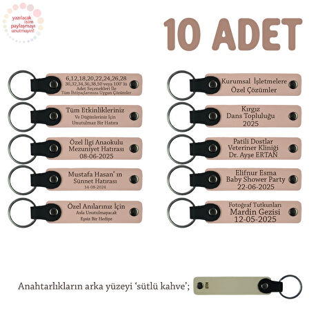 Yavru Ağzı & Sütlü Kahve, Anneler Günü İçin İsim Yazılı Hatıra Anahtarlık 10’lu Set