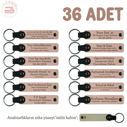 Yavru Ağzı & Sütlü Kahve, Hentbol Kulüpleri İçin Özel Üretim, 36' lı Set, Hatıra Anahtarlıkları
