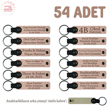Yavru Ağzı & S.Kahve, Hamile Anneye Doğum Hatırası, İsim Ve Özel Mesaj Yazılan 54'lü Anahtarlık Set
