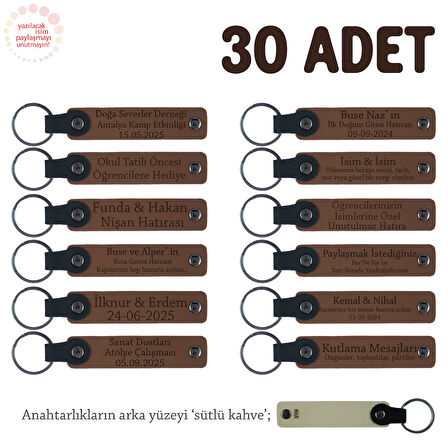 Kahverengi & S.Kahve, Annelere Özel Tüm Kutlamalar İçin İsim Ve Mesaj Yazılabilen 30' lu Anahtarlık