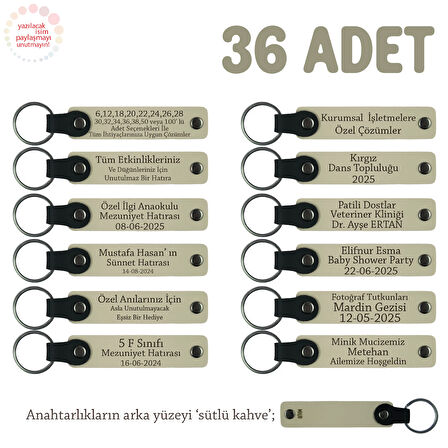 Sütlü Kahve, Eczanelere Özel, Müşterilerinize Sunabileceğiniz 36' lı Anahtarlık, Değerli Hediye