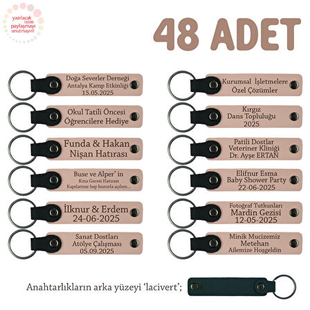 Yavru Ağzı, Çocuk Partisi İçin Kişiselleştirilmiş Anahtarlık 48’li Set, Gelen Herkese Özel Hediye