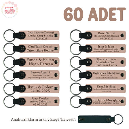 Yavru Ağzı, Doğum Günü Misafirlerine Kişiselleştirilmiş Anahtarlık 60’lı Set, Özel Kutlamalara