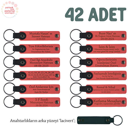 Nar Çiçeği & Lacivert, Çocuğunuzun Doğum Günü İçin Özel İsim Ve Mesajlı Hatıra Anahtarlık 42’li Set