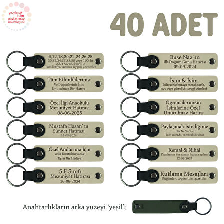 Sütlü Kahve & Yeşil, Otomotiv Sektöründeki İşletmeler İçin 40' lı Anahtarık Set, Müşterilere Özel