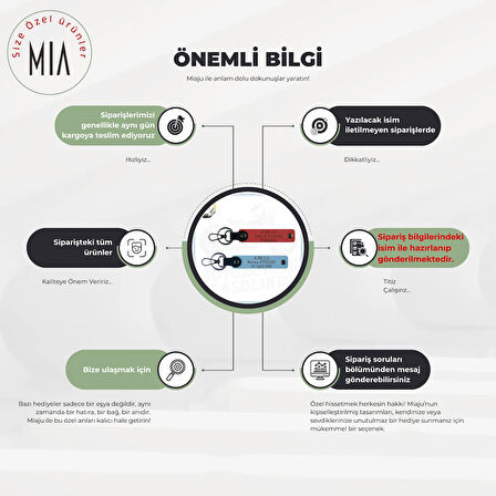 Hız Aşıklarına İsim Plaka ve A Rh (+) Kan Grubu Yazılı Özel Hediye x2' li Set Anahtarlık, Bordo-Laci