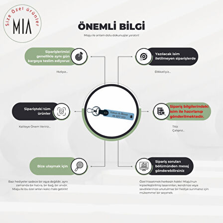 Şıklık ve Fonksiyonelliği Buluşturan Tasarım – Plaka & İsimli Anahtarlık, Yeşil-Pudra-Syh