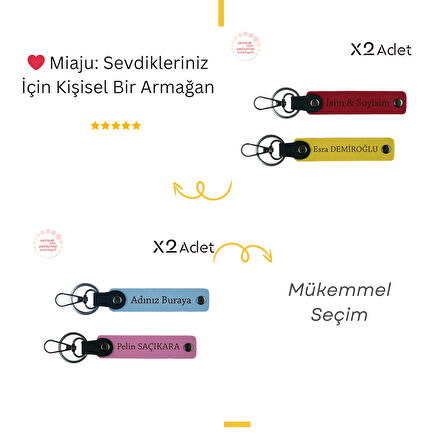 Öğrenciye Doğum Günü Hediyesi, İsim Yazılı 2’li Anahtarlık Seti, Yavru Ağzı-Koyu Turkuaz-Lacivert