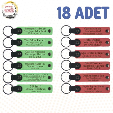 F Yeşili & Nar Çiçeği, Fen Öğretmeninden Sınıfına Hatıra, 18’li Set, Kişisel Mesajlı Anahtarlık