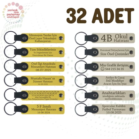 Sarı & Sütlü Kahve, 32’li Set, İsim ve Tarihli Deri Hediyelik, Kültürel Gezi Grubuna Anlamlı Anı