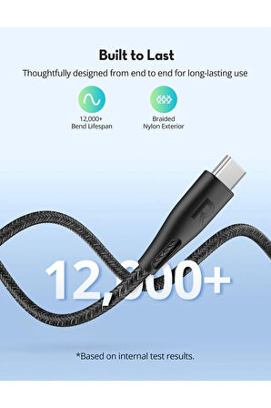 Type-C to Type-C 1.2 Metre Şarj ve Data Kablo Dayanıklı Naylon Örgü USB C to USB C Kablo CB1029