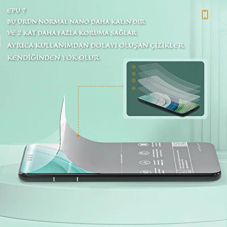 Samsung Galaxy M52 NANO Ön Ekran + Full Arka Kaplama SET Esnek ULTRA İnce - MAXXPRO - EPU HD