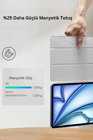 Apple iPad Air 11 inç 2024 Uyumlu Magnetik Airbagli  Sürgülü Tablet Kılıfı