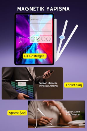iPad 10.2 inç 9. Nesil Uyumlu Manyetik ve Kablosuz Şarj Özellikli 2. Nesil Bluetooth Tablet Kalemi