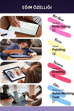 iPad 10.2 inç 9. Nesil Uyumlu Manyetik ve Kablosuz Şarj Özellikli 2. Nesil Bluetooth Tablet Kalemi