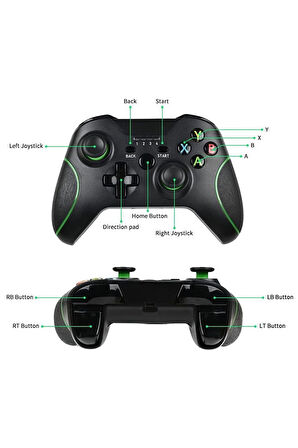 PS3/PS4 ve PC Uyumlu Kablosuz Şarjlı 2.4Ghz Wireless Oyun Kolu