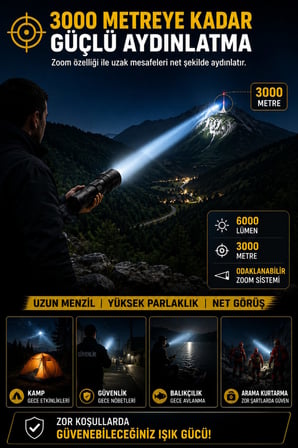 200W Profesyonel El Feneri 6000 Lümen 3000 Metre Menzilli Powerbanklı Şarjlı Projektör Fener