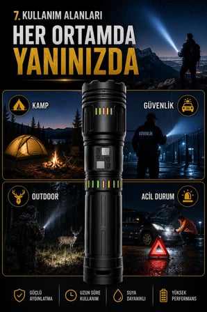 6000 Lümen Şarjlı El Feneri Zoomlu 3 KM Menzilli Powerbanklı 24000 mAh Profesyonel Fener
