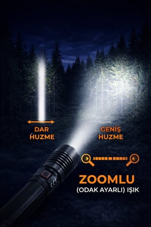 Yüksek Lümen Zoomlu Şarjlı Güçlü El Feneri 80W 8000 Lm 18000 Mah Powerbank Özellikli Büyük Fener