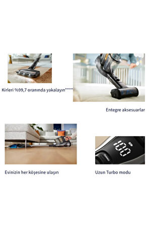 Turbo başlık kısmında bulunan antibakteriyel fiber bez Aqua Plus Kablosuz Elektrikli Süpürge