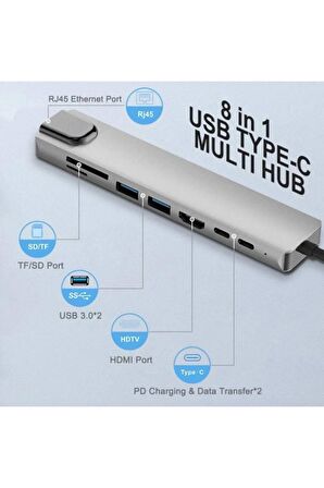 8 In 1 Ethernet Sd Usb Type C Hub Hdmı Girişli Macbook Çevirici 8in1