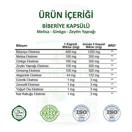 Biberiye Kapsül (rosemary Capsule)