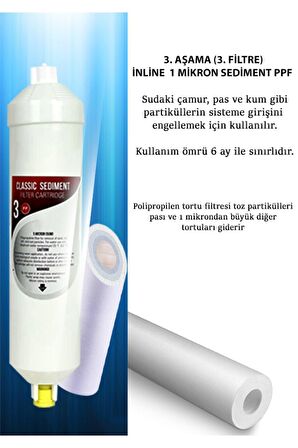 Yeni Seri İnline Kapalı Kasa Su Arıtma Cihazı Uyumlu 10 Aşama 80 GPD Vontron Membranlı Mineralli Set