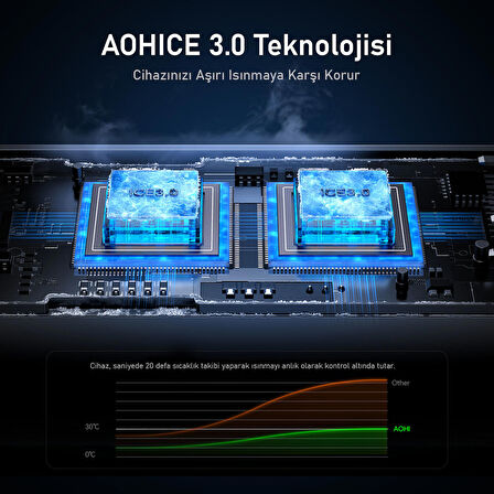 Aohi Superauto Araç İçi Şarjı, 2 Portlu PD 65W Type-C ve USB-A Girişli, USB, Hızlı Şarj Çakmaklık Adaptörü, Siyah