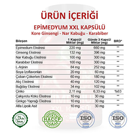 Epimedium Kapsül (EPİMEDİUM CAPSULE)