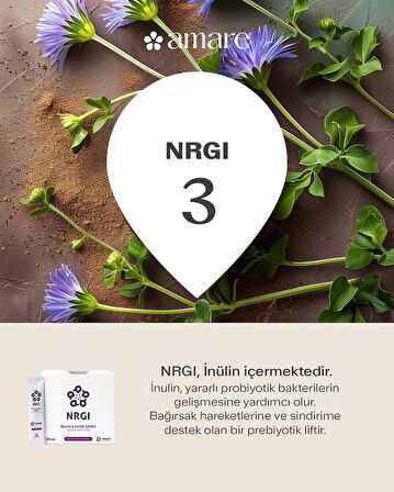 Amare Global NRGI