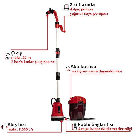 Einhell GE-PP 18 RB Li Solo Akülü Temiz Su Dalgıç Pompa