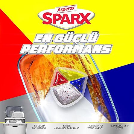 Asperox Sparx Bulaşık Makinesi Tableti 60'lı