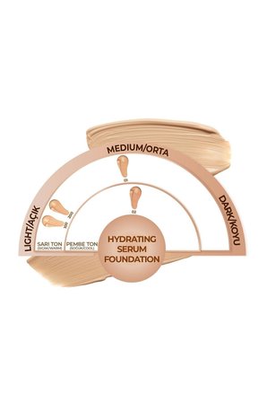 Hydrating Serum Spf 50 Nemlendirici Etkili Hyaluronik Asitli Serum Fondöten - 200