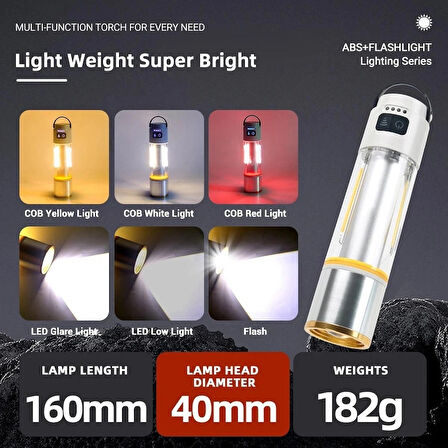 1000 Lm Zoomlu El Feneri Kamp Lambası Çok Fonksiyonlu Led Şarjlı El Feneri 6 Mod Powerbank Özellikli