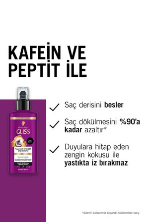 Full Hair Wonder Kafein & Peptit  Dökülme Karşıtı Saç Bakım Serumu 100 ml Dökümeye Eğilimli Saçlar