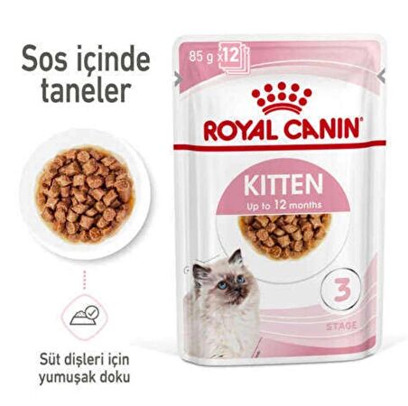 Royal Canin Cat Fhn Kitten Gravy Kedi Konservesi 12x85 gr