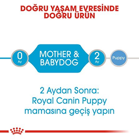 Royal Canin Tavuklu Büyük Irk Yavru Yaş Köpek Maması 195 gr