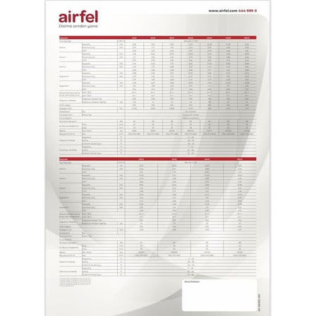 Airfel AirPro 12 kW Monoblok Inverter Isı Pompası