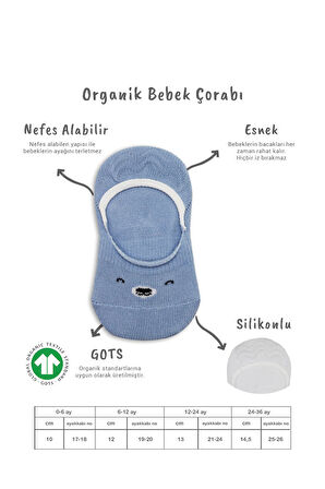 Bistyle 2'Li Babet Cute Face Penye Çorap 30103 Mavi-Beyaz