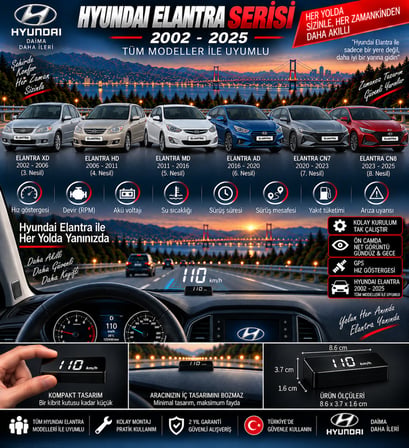 Hyundai Elantra 2002-2026 modeller için head up display hayalet gösterge ekranı ön cam hız göstergesi