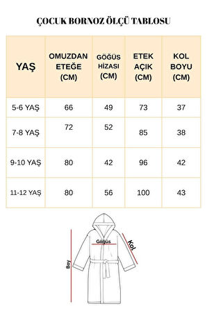 Kapşonlu Unisex &#37;100 Pamuklu Çocuk Banyo Bornozu Koala - 9-10 Yaş