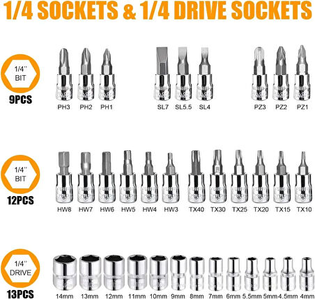 46 parça lokma seti tamir seti cırcır lokma tornavida takımı 1/4 inç full araba motor tamir vs.  