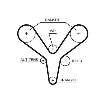 X TRİGER KAYIŞI 176X280 ROVER 45 75 825 LANDROVER FREELANDER MG ZS ZT ZT-T CT1096 LHN100410L GTB9000