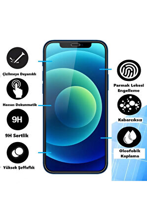 iPhone 12 Darbeye Dayanıklı Kırılmaz Ekran Koruyucu Kırılmaz Cam + Silikon Kılıf 2'li Paket