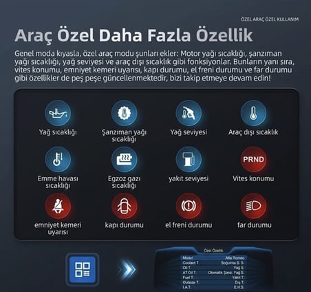 Volkswagen Passat 2002-2026 model uyumlu Harici digital gösterge Odb ekran arıza göstergesi turbo gösterge hayalet ekran