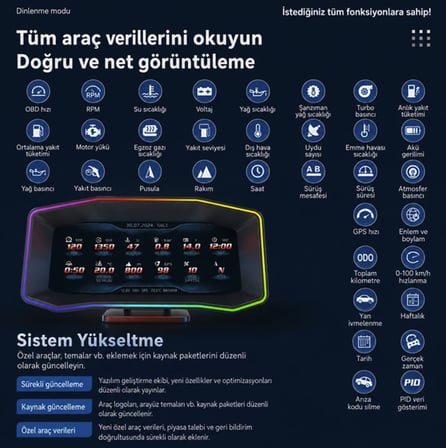 Volkswagen Passat 2002-2026 model uyumlu Harici digital gösterge Odb ekran arıza göstergesi turbo gösterge hayalet ekran