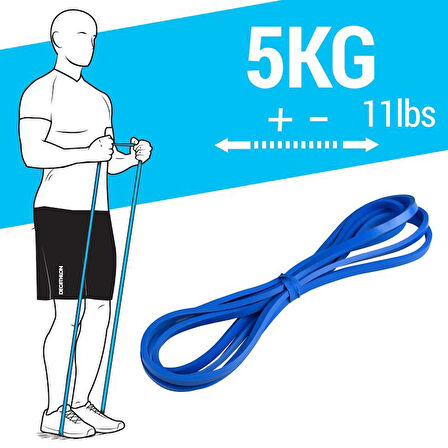 Direnç Bandı - 5 Kg - Mavi