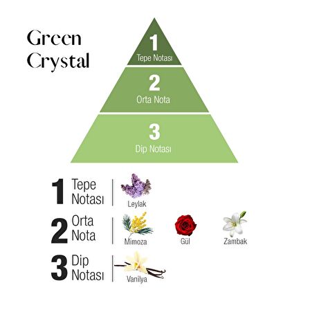 Savon De Luxe Crystal Line Luxury Green ve Pink Crystal 530 ml × 2 Adet