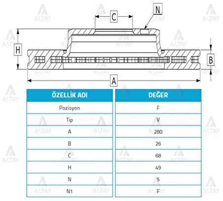 FREN DİSKİ PRIMERA 2002-2010 P-12 / 10-TRAIL 2000-2007 / MAXIMA 2000-2006 / ÖN HAVALI 280-5 402064U107 (2 ADET)
