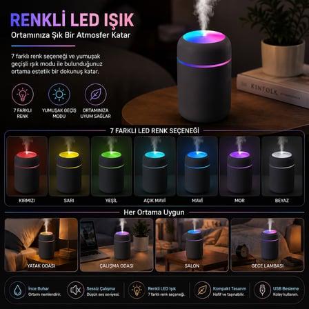 Ultrasonik Hava Nemlendirici Renkli LED Işıklı USB Mini Masaüstü Buhar Makinesi
